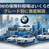 BMWの保険料の相場はいくらか？BMWの保険料の相場をグレード別に徹底解説